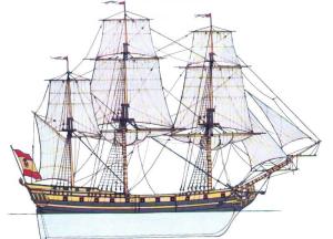 Fragata de la armada española en el siglo XVII. Fuente: todoababor.es